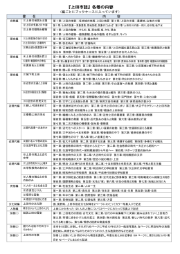 『上田市誌』各巻の内容