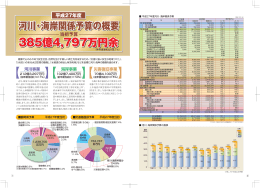 385億4,797万円余
