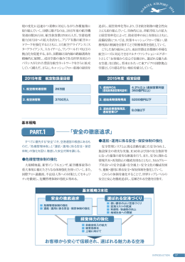 PART.1 「安全の徹底追求」 | 成田空港～その役割と