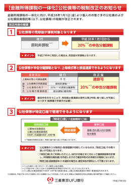金融所得課税の一体化