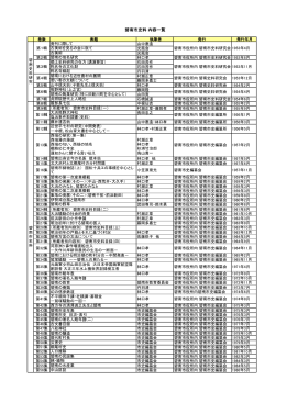 碧南市史料 内容一覧