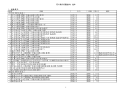 県庁旧蔵史料(2)社寺