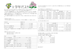 1 学年だより