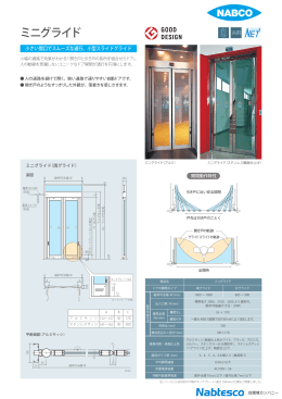 カタログダウンロード
