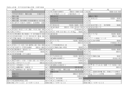 行事予定 - 平戸市