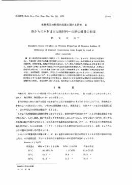 指からの木材または他材料への熱伝導量の相違
