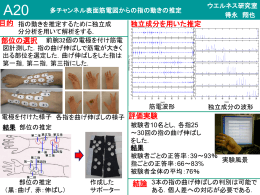 多チャンネル表面筋電図からの指の動きの推定