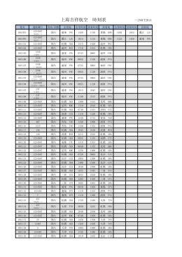 上海吉祥航空 時刻表