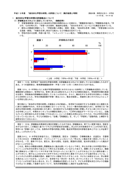 1 総合的な学習の時間の評価観点について 評価観点の設定 0 20 40 60