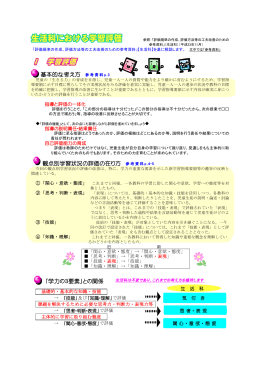 基本的な考え方 参考資料 p.3 観点別学習状況の評価の在り方 参考