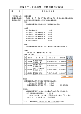 別紙「平成27・28年度主観点項目と配点」
