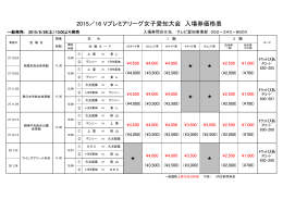 2015／16 Vプレミアリーグ女子愛知大会 入場券価格表