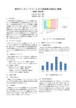 東京ディズニーリゾートの入場者数の傾向と業績