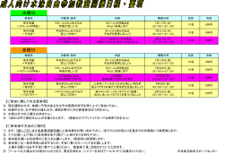 水曜日 金曜日 - 総合スポーツセンター 中央区ホームページ