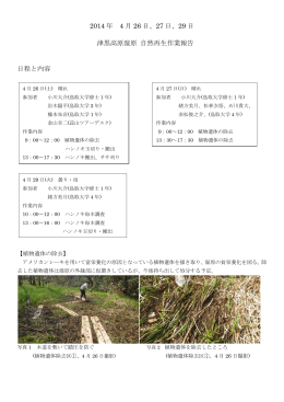 2014.4.24～27 作業報告
