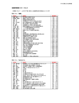 空襲体験画リスト Eセット（PDF：125KB）