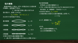 弦の振動