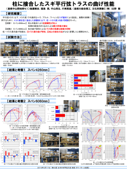 「柱に接合したスギ平行弦トラスの曲げ性能」（PDF形式）