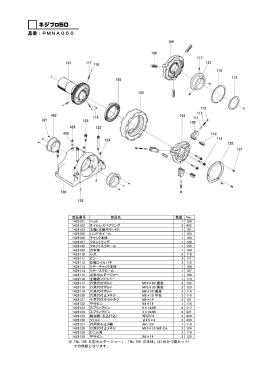 パイプマシン ネジプロ50