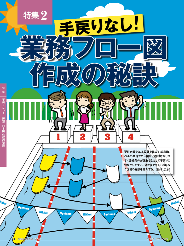 手戻りなし 業務フロー図 作成の秘訣