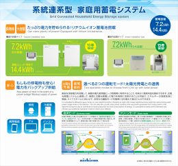 ダウンロード