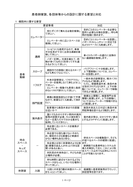 患者御家族、各団体等からの設計に関する要望と対応（PDF：164KB）