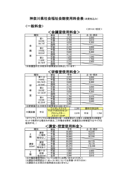神奈川県社会福祉会館使用料金表（消費税込み） ＜会議室