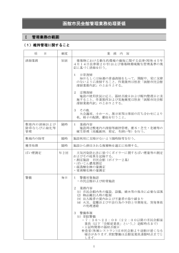 函館市民会館管理業務処理要領