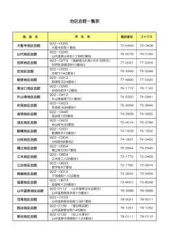 地区会館一覧表