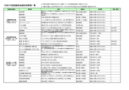 平成27年度高齢者会館定例事業一覧