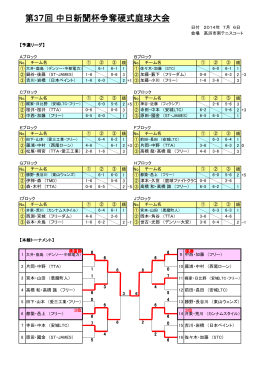 こちら - 高浜硬式庭球協会
