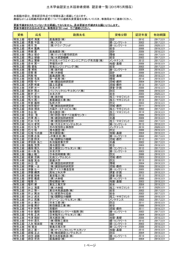 特別上級土木技術者資格