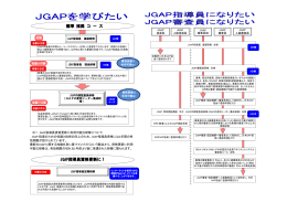 標準 推奨 コ ー ス JGAP指導員資格更新に！