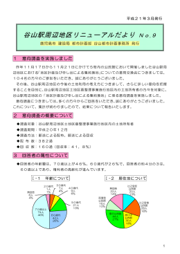 谷山駅周辺地区リニューアルだより No.9