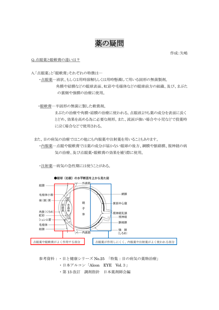 点眼薬と眼軟膏の違いは