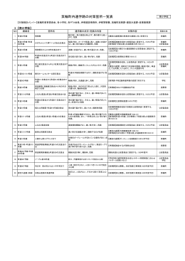 PDFファイル （73kbyte）