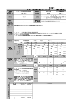 日本赤十字社救護業務費等補助金