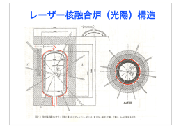 レーザー核融合炉（光陽）構造