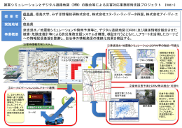 被害シミュレーションとデジタル道路地図（DRM）の融合等による災害対応