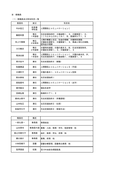 Ⅲ 教職員 （1）教職員及び担当科目一覧 事務総括 募集・入試、教務