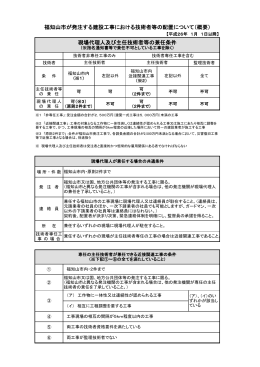 福知山市が発注する建設工事における技術者等の配置について（概要