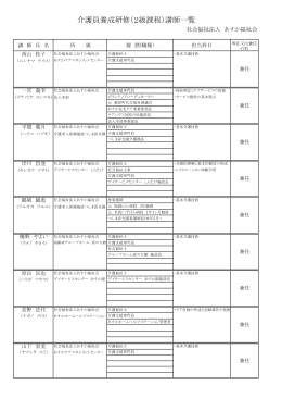 介護員養成研修（2級課程）講師一覧