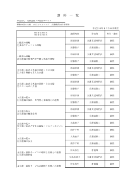 講師一覧表（PDF)参照