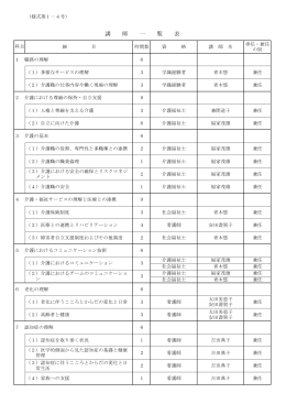 講 師 一 覧 表