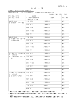 講 師 一 覧
