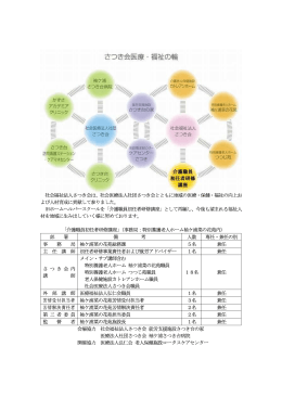 社会医療法人社団さつき会とともに地域の医療・保健・福祉の向上