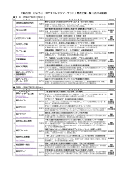 「第22回 ひょうご・神戸チャレンジマーケット」発表企業一覧（2014後期）