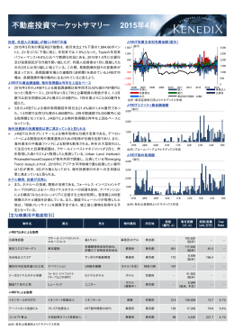 不動産投資マーケットサマリー 2015年4月