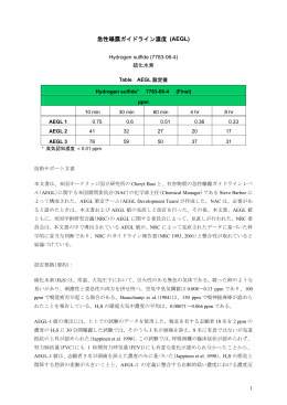 急性曝露ガイドライン濃度 (AEGL)