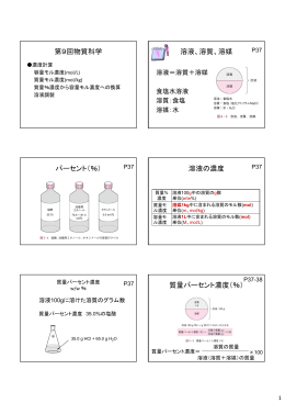 第9回物質科学 溶液、溶質、溶媒 パーセント（％） 溶液の濃度 質量
